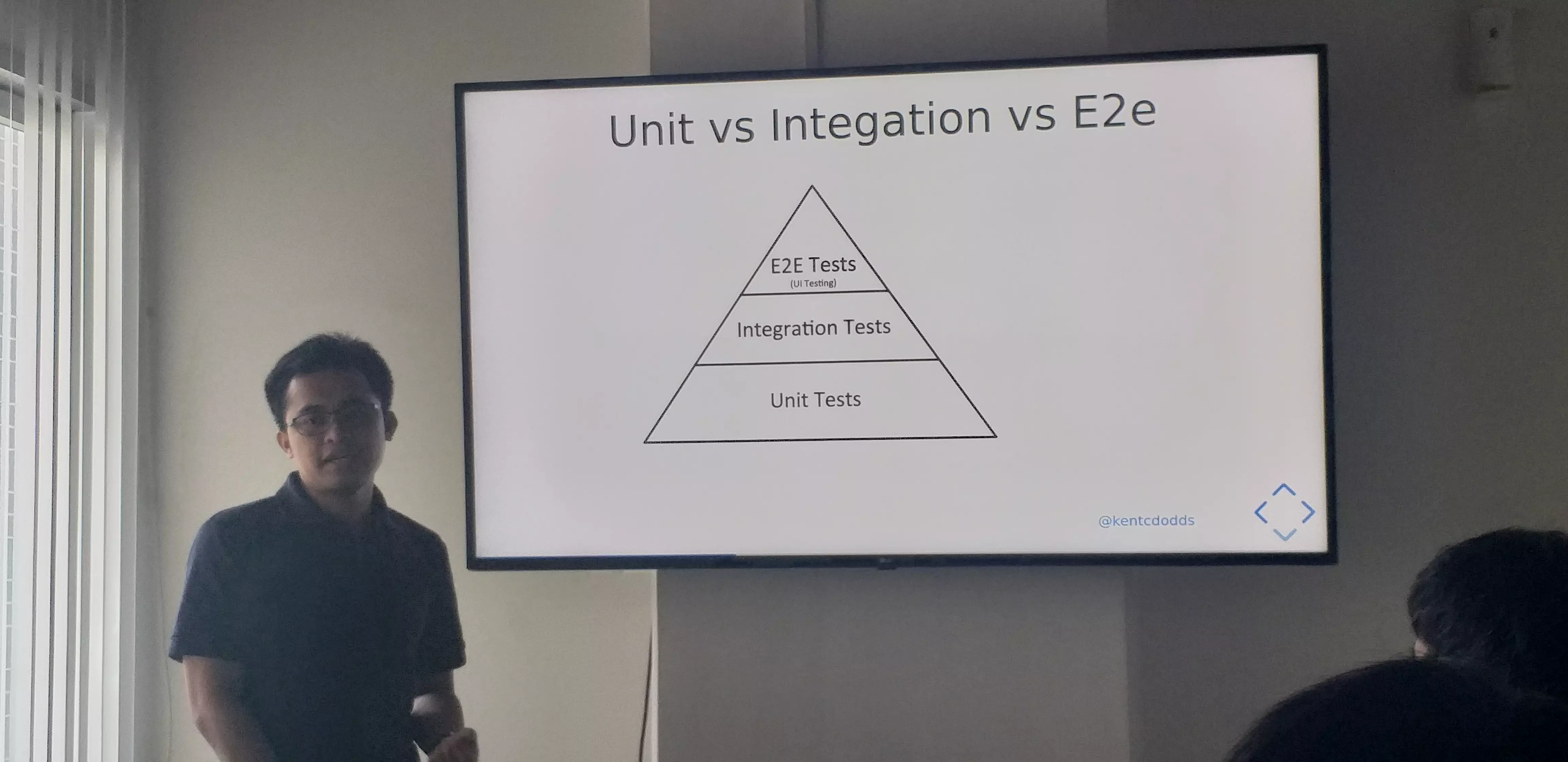 Unit vs Integration vs E2E